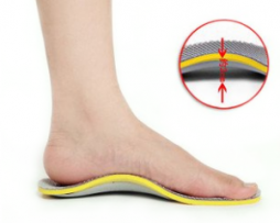 In-Sock Height Increasing Arch Support Insole - Nuova Health