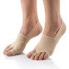 bunion sleeves supports